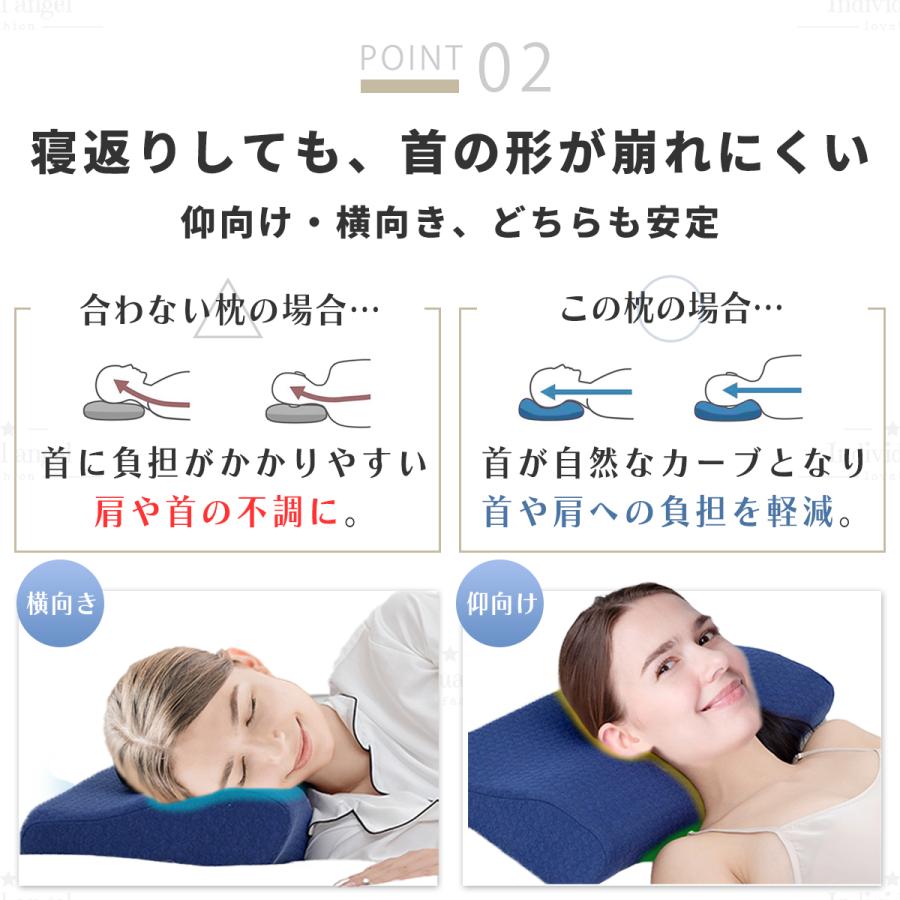 人をダメにする 枕 まくら 肩こり 首が痛い 横向き 人気 おすすめ 低反発枕 誕生日 ギフト 安眠枕 送料無料 いびき ストレートネック快眠 頸椎 ラッピング |  | 35