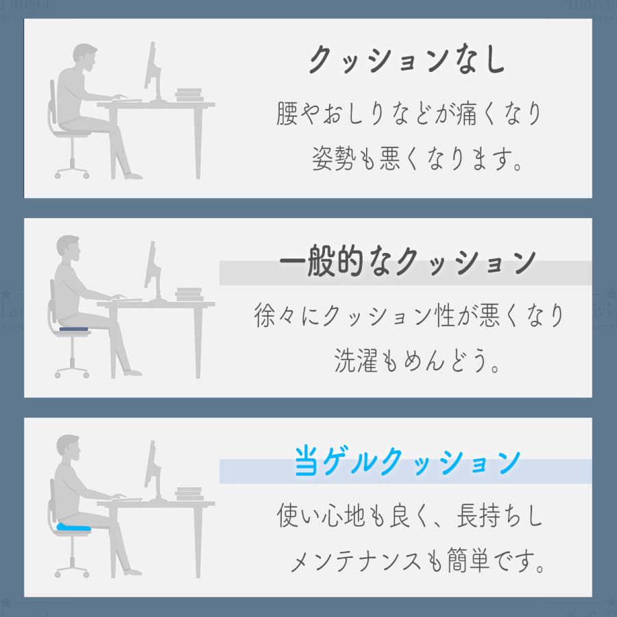 送料無料 クッション ゲル ジェル クッション 座布団 大 二重 ラージ 大 大きめ 椅子用クッション 低反発 卵が割れない 車 ハニカム デスクワーク ★｜individualangel｜24