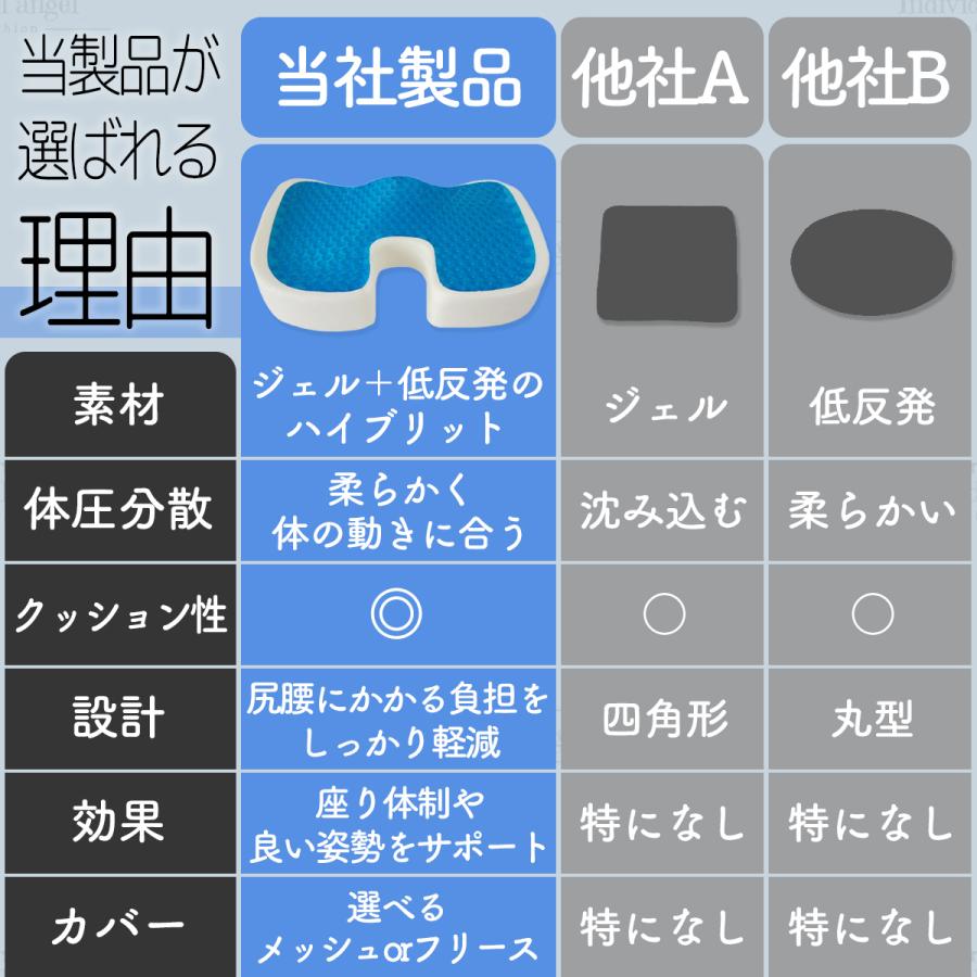 送料無料 クッション ゲル ジェル クッション 座布団 大 二重 ラージ 大 大きめ 椅子用クッション 低反発 卵が割れない 車 ハニカム デスクワーク ★｜individualangel｜27