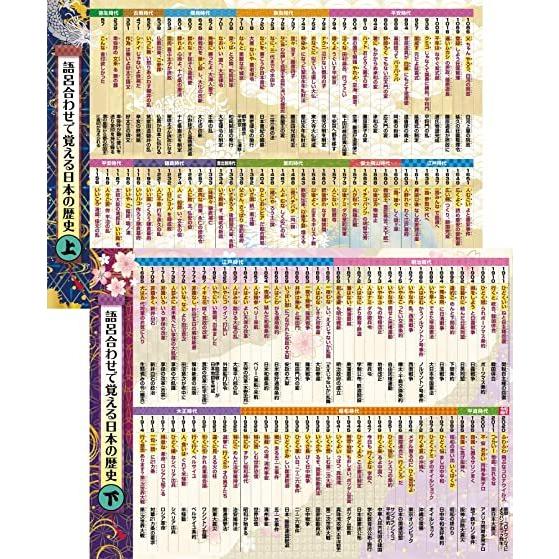 お風呂ポスター 語呂合わせで覚える日本史 年表 年号 防水 上下巻セット サイズ 歴史 社会 受験 Select Shop Indivise 通販 Yahoo ショッピング