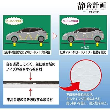 ロードノイズ低減マット 静音計画 対策 フロント用 車用 フロアマット 約480 450mm 厚さ約3mm 2枚 黒 Select Shop Indivise 通販 Yahoo ショッピング
