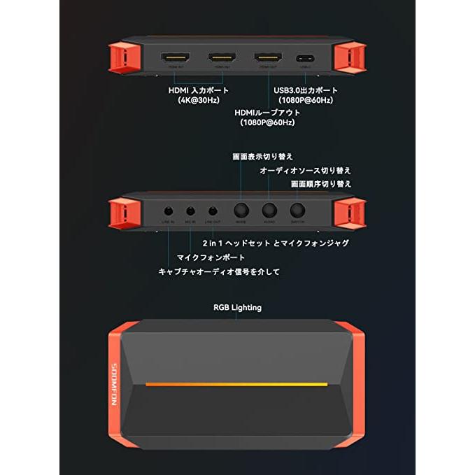 公式ファッション通販サイト 4K HDMI デュアル ビデオ キャプチャー