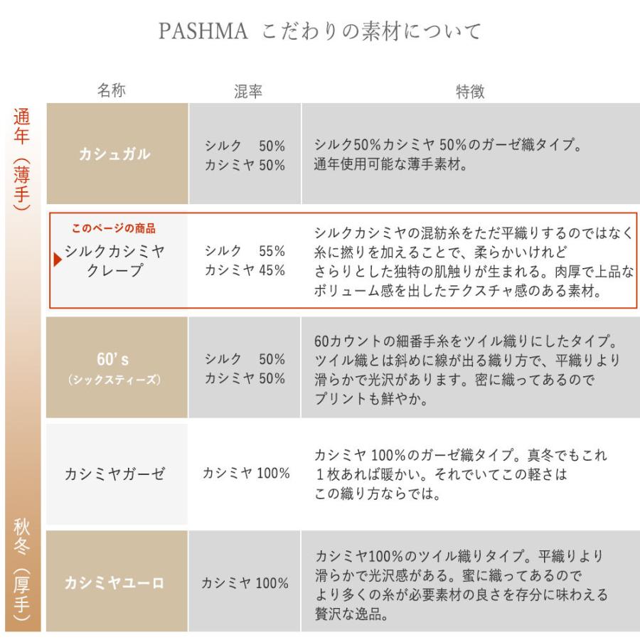 PASHMA パシュマ ストール シルクカシミヤ マフラー 赤 還暦 春 クリスマス ギフト 誕生日 プレゼント 50代 60代 70代 | PASHMA | 12