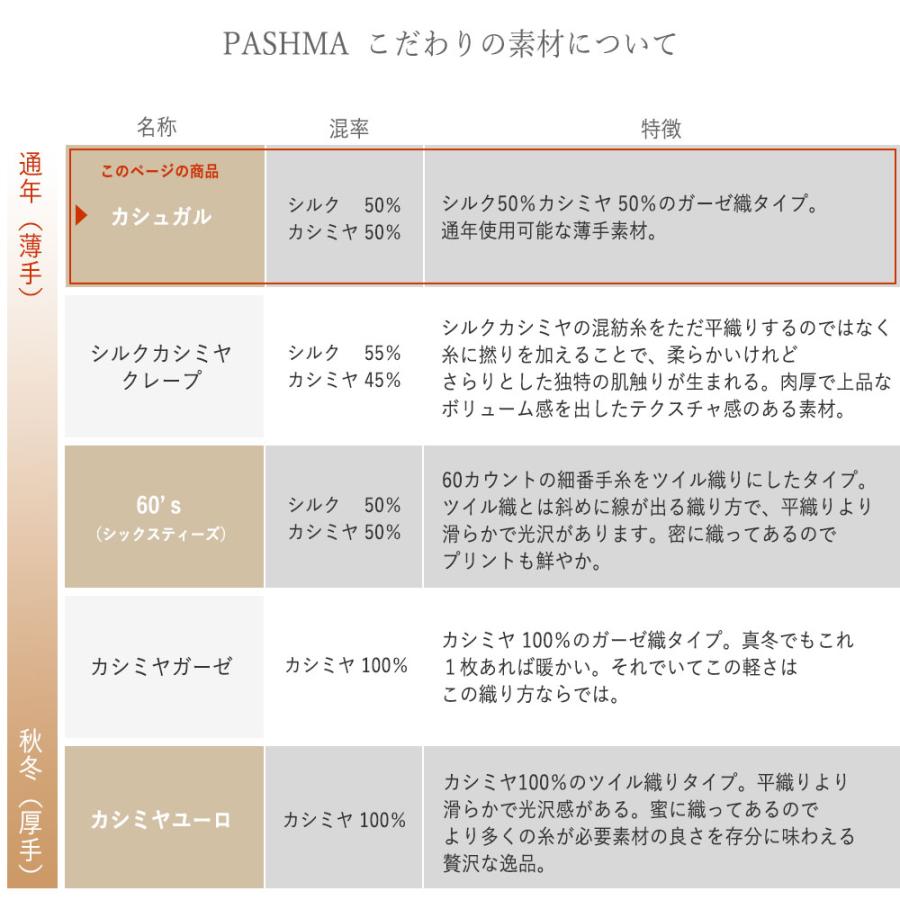 PASHMA パシュマ ストール シルクカシミヤ ブル− パープル 古希祝い マフラー 春  クリスマス ギフト 誕生日 プレゼント 女性 60代 70代 | PASHMA | 10