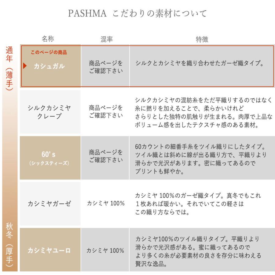 PASHMA パシュマ ストール プ リント シルクカシミヤ グレー 花柄   クリスマス ギフト 誕生日 プレゼント 女性 60代 70代 | PASHMA | 11