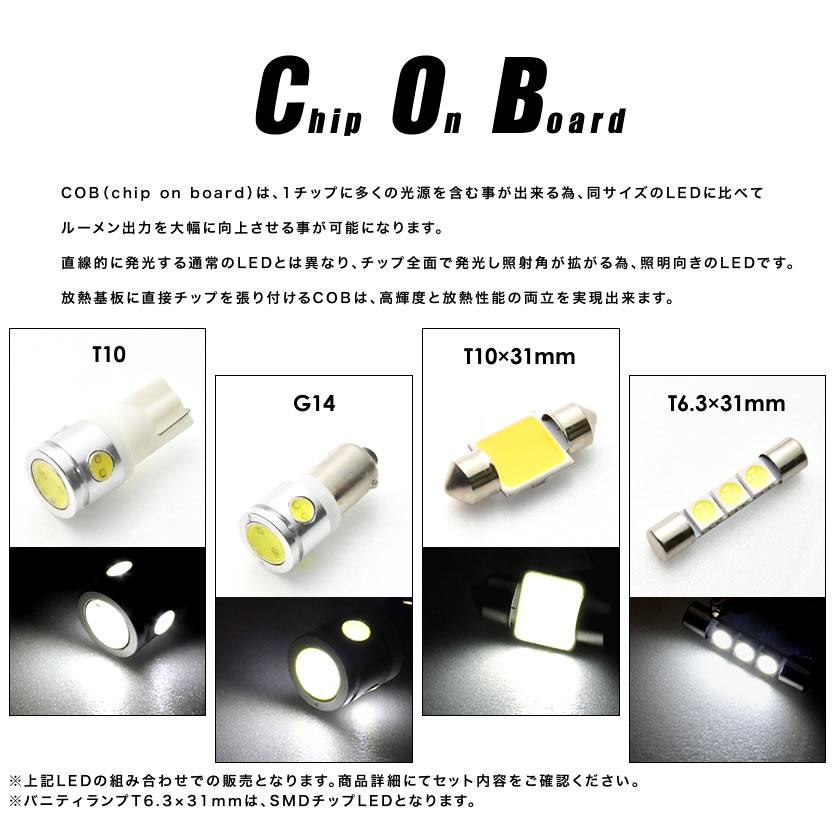 LA400K コペン H26.6- マジ明るいCOB LEDルームランプ 電球 1点｜inex-2｜02