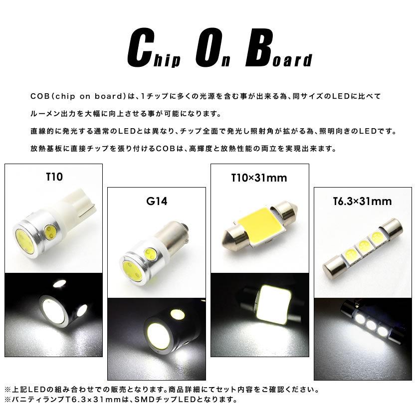 T10 31mm LED ルームランプ COBチップ 2個 白 汎用品 車内灯