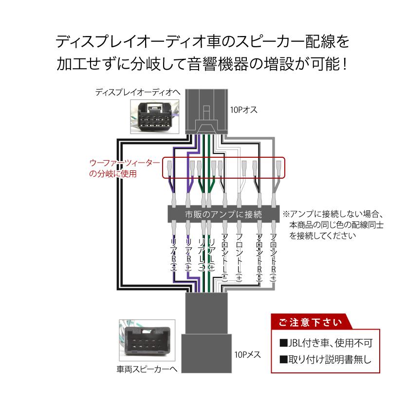 ZVW52 プリウス PHV R3.6- ディスプレイオーディオ用 スピーカー分岐