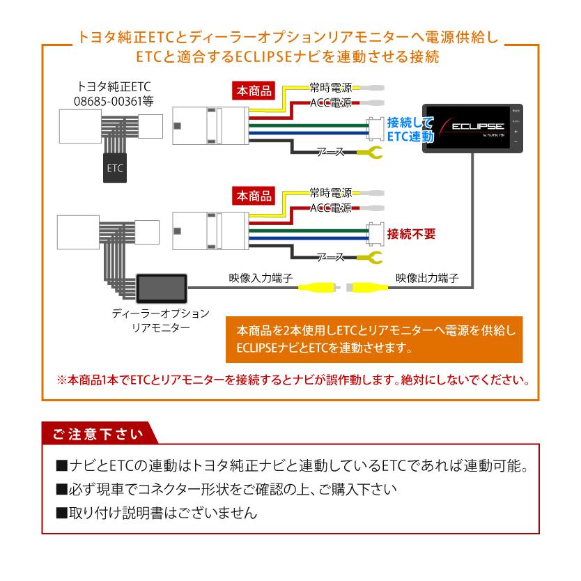 トヨタ 純正ETC 電源ケーブル 08685-00361 イクリプス ETCナビ トヨタ 純正ETC 電源ケーブル 08685-00361 イクリプス ETCナビ