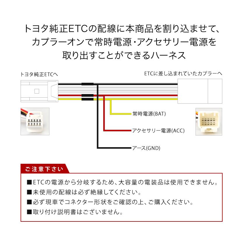 ZVW/MXWH60/65 プリウス トヨタ純正ETC用コネクター 電源取り出し