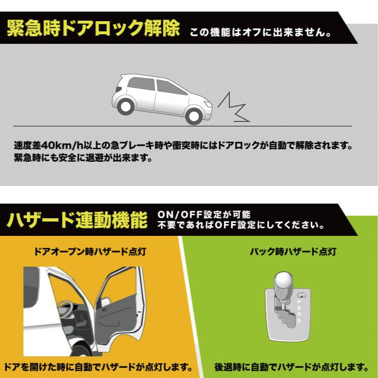 MXPJ10 MXPB10 ヤリスクロス OBD オートドアロックユニット 車速ロック