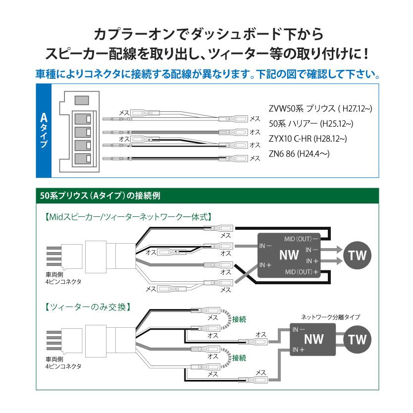 NGX50 C-HR トヨタ ツイーター変換ハーネス ツィーター ツイーター