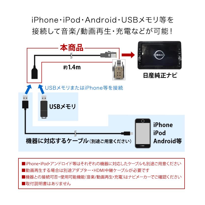 MM522D-L MM322D-L 日産 純正ナビ 対応 iPod iPhone android USB接続用