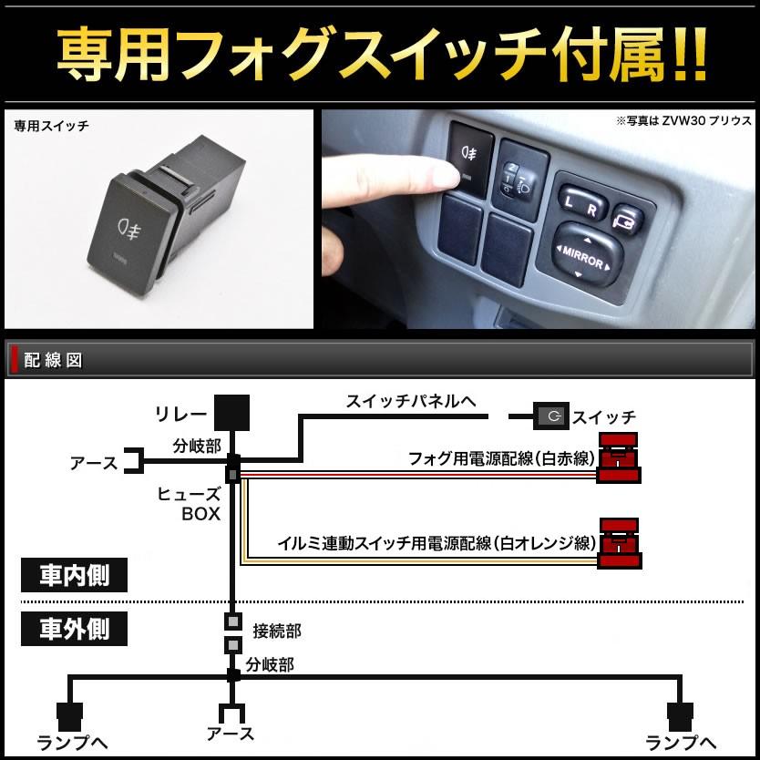 トヨタ　アクア　NHP10 Gsフォグランプカバー配線セット Amazon | CustomDivine トヨタ 用 アクア NHP10 フォグランプ