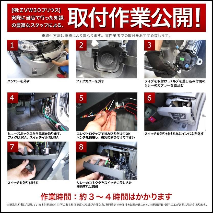 NHP10 アクア [H23.12-H26.11] フォグランプキット (トヨタ