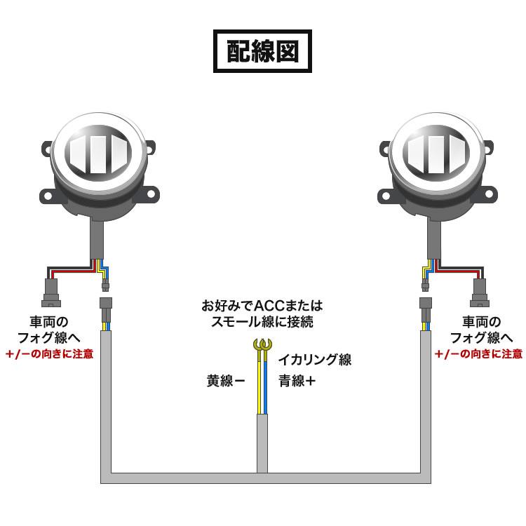 E52 エルグランド 後期 LED フォグランプ デイライト イカリング 左右