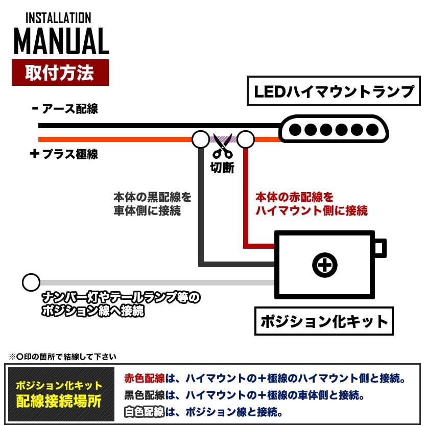 Led ハイマウント ストップランプ ポジション化キット ミラ ミラジーノ ミラココア ミライース Ext53 030 イネックス二号店 通販 Yahoo ショッピング
