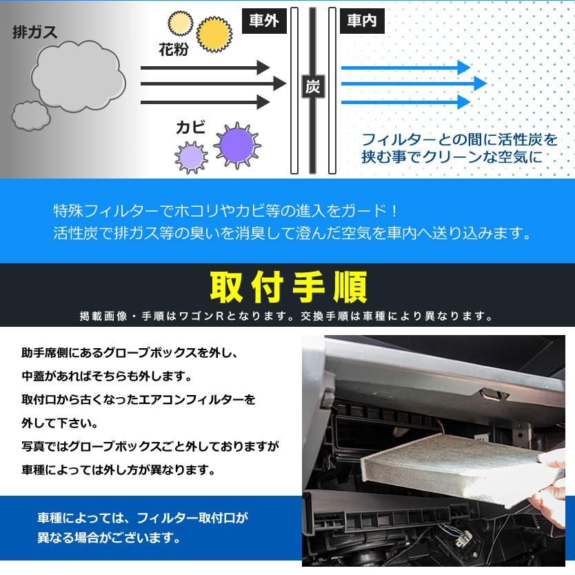 送料無料！ スズキ HA36S/V アルトワークス H27.12- 車用 エアコンフィルター キャビンフィルター 活性炭入 014535-3710｜inex-2｜04