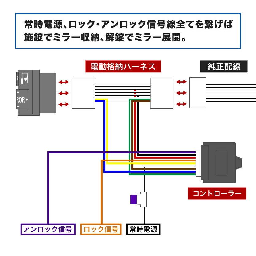 配線図付き Z11 キューブ ドアミラー サイドミラー 自動格納キット N