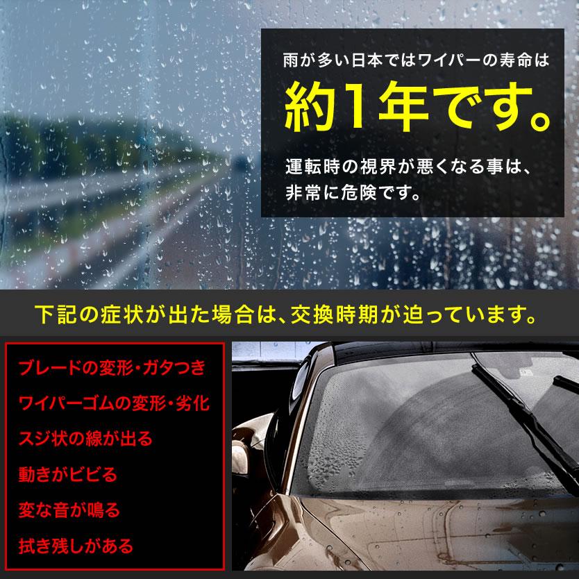 ベンツ Sクラス S55 AMG (W220) [2000.09-2002.08] 650mm×650mm  エアロワイパー フロントワイパー 2本組｜inex-2｜05