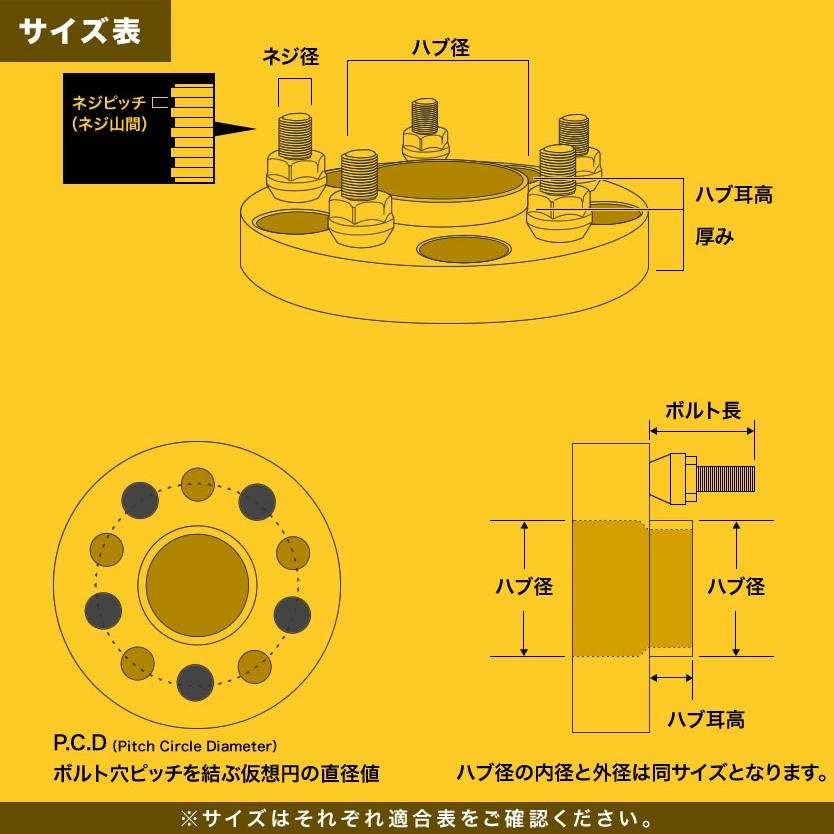 EU1/EU2/EU3/EU4 シビック ハブ付きワイドトレッドスペーサー+15mm +20mm ワイトレ 前後4枚セット｜inex-2｜04