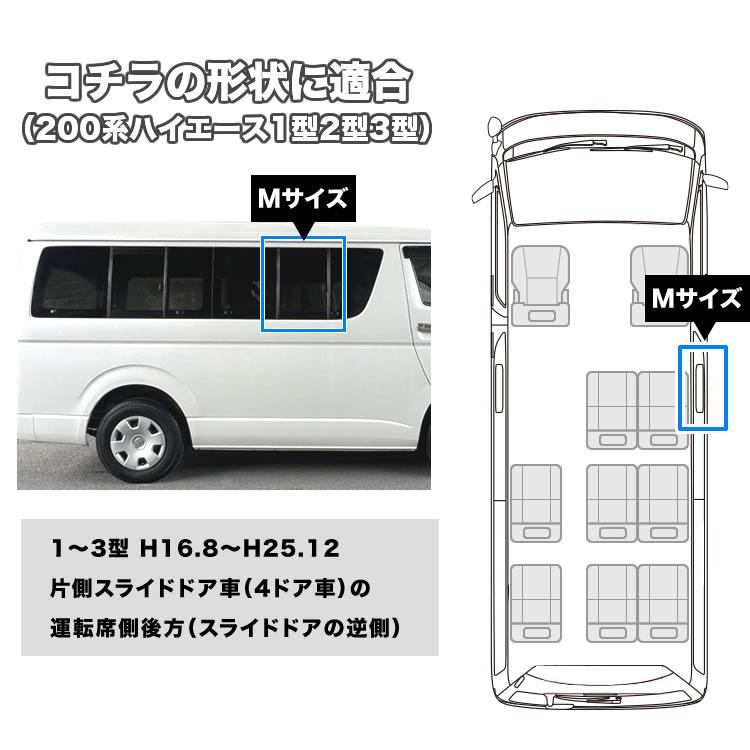 200系 ハイエース 片側スライドドア車 小窓用 網戸 Mサイズ 1枚 1型2型