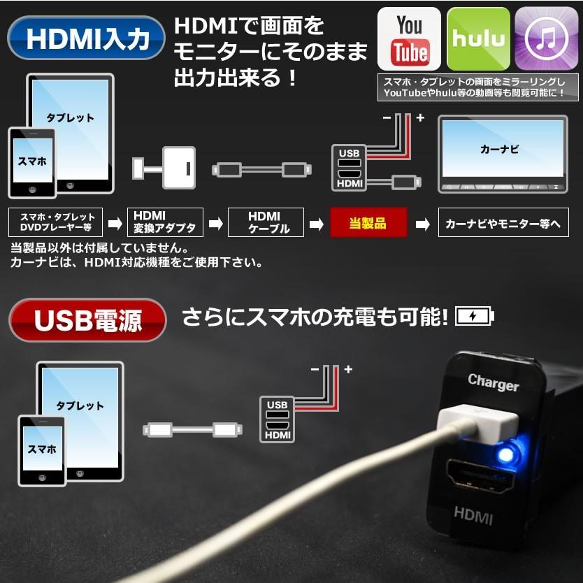 品番U07 LA300S LA310S ミライース HDMI入力+USB電源・充電
