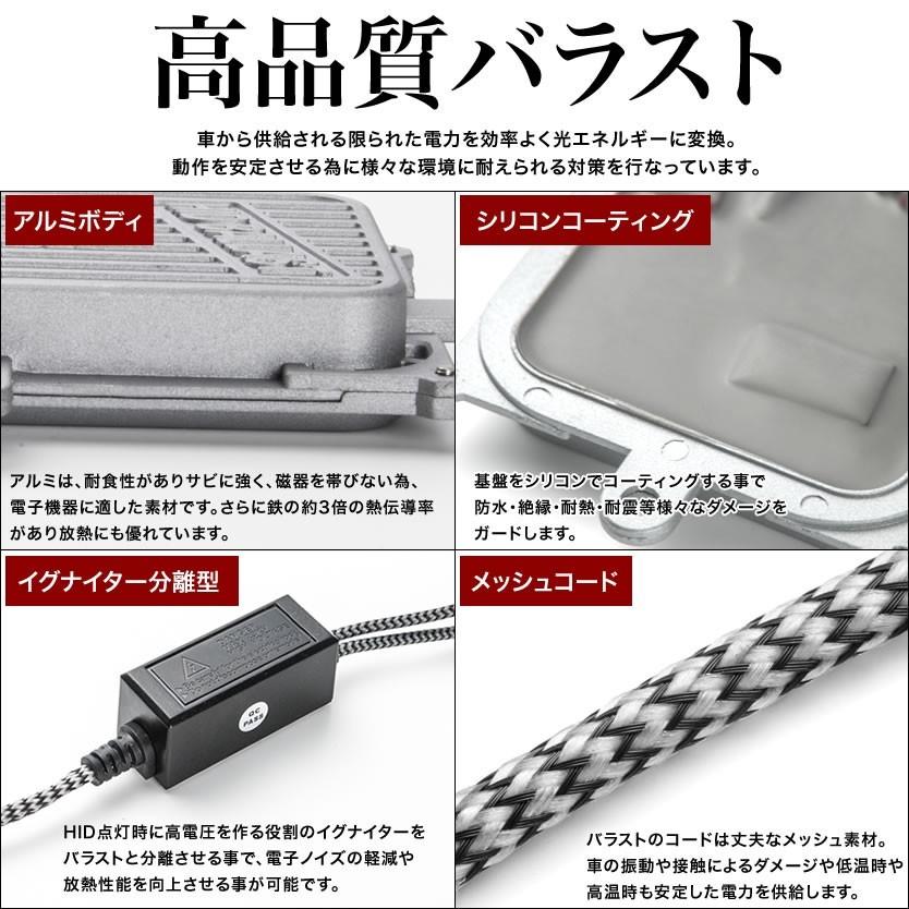 Y32 レパード Ｊフェリー 極HIDキット 瞬間起動 H3 フルキット フォグランプ用 製品保証付 35W 55W 薄型バラスト｜inex-2｜04