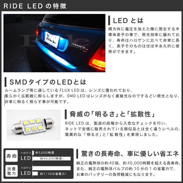 ポルシェ カイエン(957) 9PA LED ナンバー灯 ライセンス灯 SMD 6連 2個 キャンセラー内蔵 ホワイト｜inex-2｜03