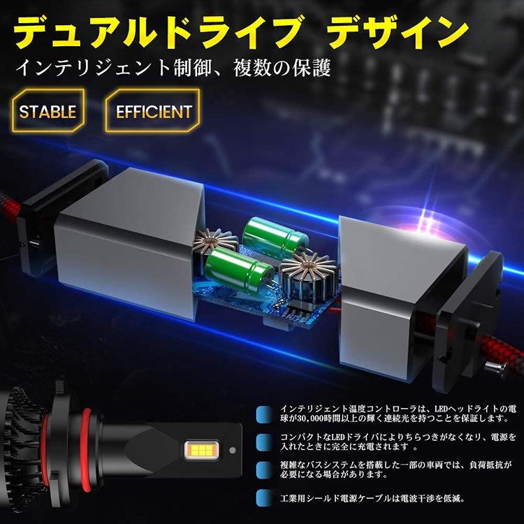 100W H11 LED フォグ E51 エルグランドライダー 2個セット 12V 20000ルーメン 6000ケルビン｜inex-2｜05