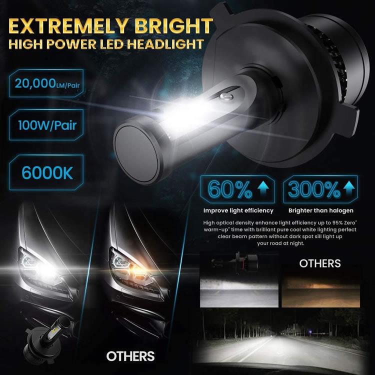 100W H4 LED ヘッドライト LX/GX/SX/JZX90系 マーク2 2個セット 12V