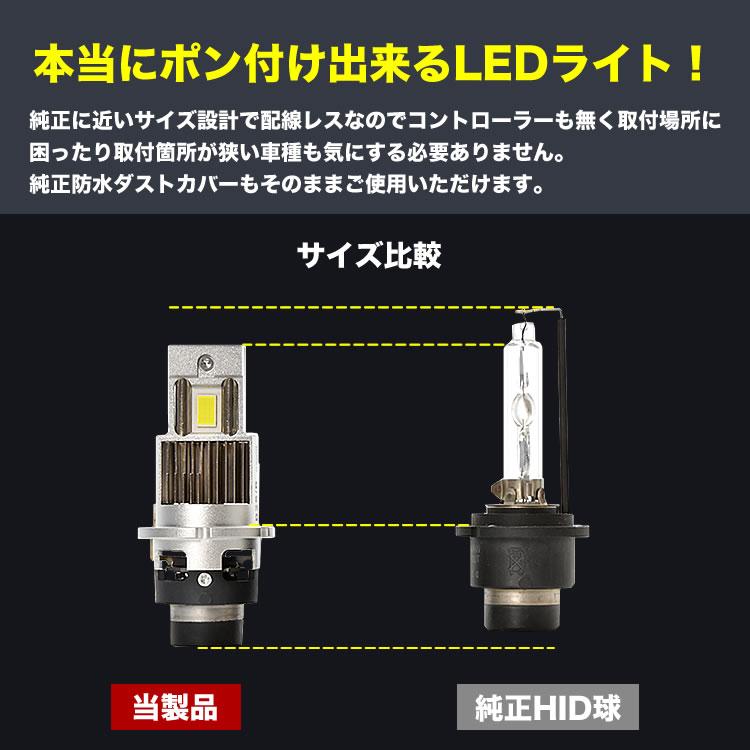 S15 シルビア H10.12-H14.8 ポン付け D2S D2R兼用 LEDヘッドライト 12V 車検対応 ホワイト 6000K 35W 明るさ1.5倍｜inex-2｜03