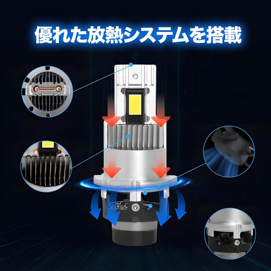 S320/330G アトレーワゴン H17.5- ポン付け D4S D4R兼用 LEDヘッド