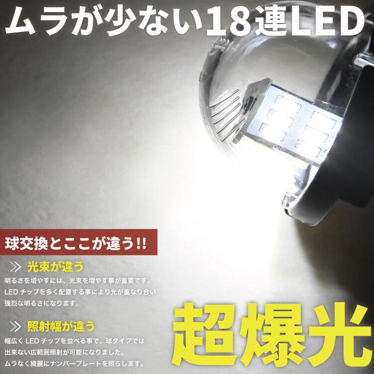 ライセンス BMW LEDライセンスランプ F40 G42 G20 G21 G30 G31 G05 ナンバー灯