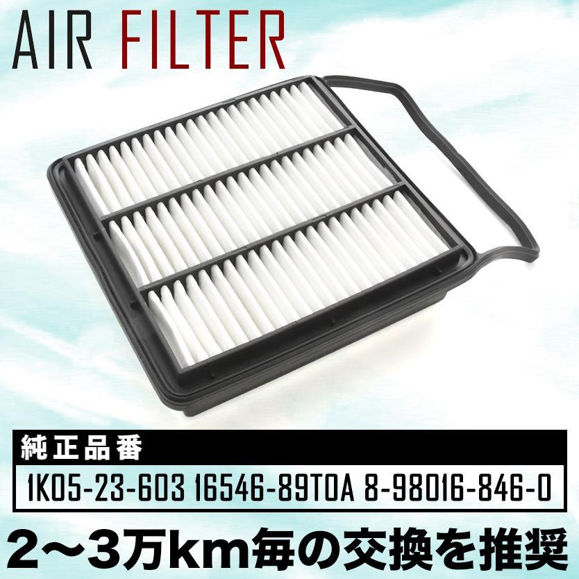 CONCORDIA フィルターバックとエアフィルター 互換品】 BKG-BKR85 コンドル20/30/35 エアフィルター エアクリーナー