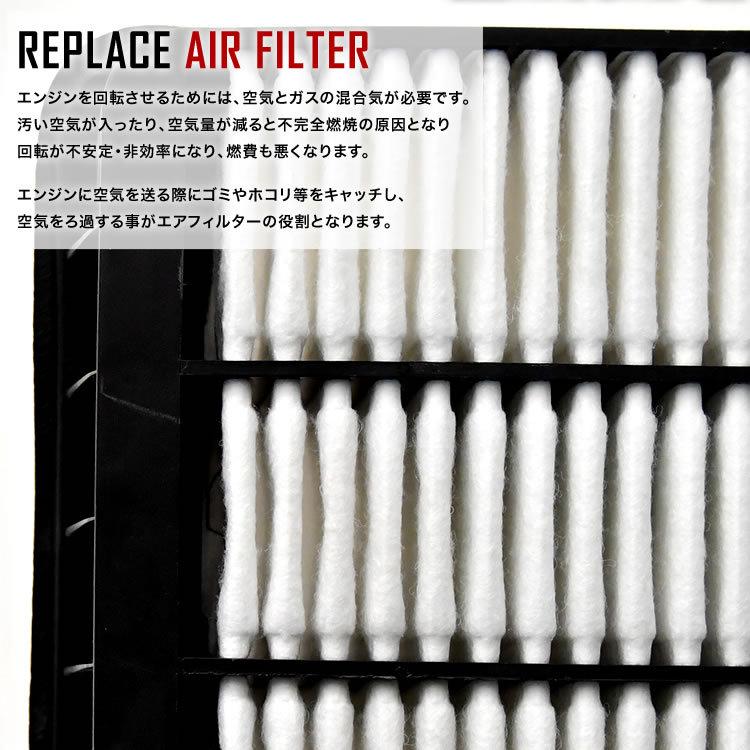 S500P/S510P ハイゼットトラック/パネルバン NA車ノンターボ H26.9- エアコンフィルター + エアフィルター セット AIRF43 014535-1660|inex-2|02