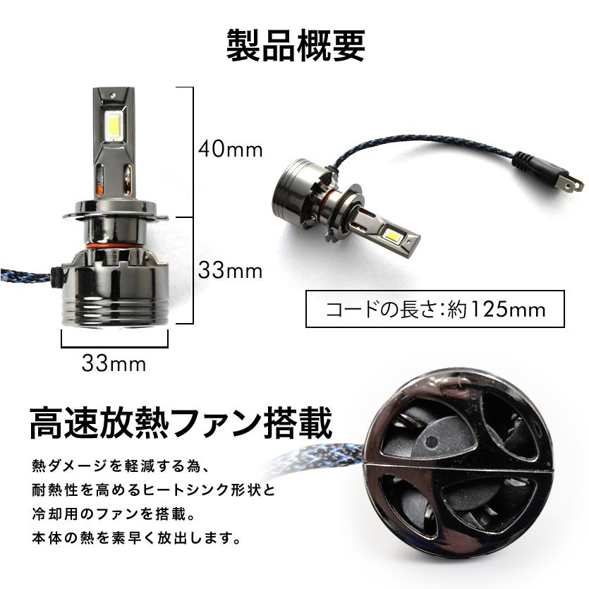 カワサキ ZX-10R ZXT00C 2004-2005 バイク用 LEDヘッドライト H7