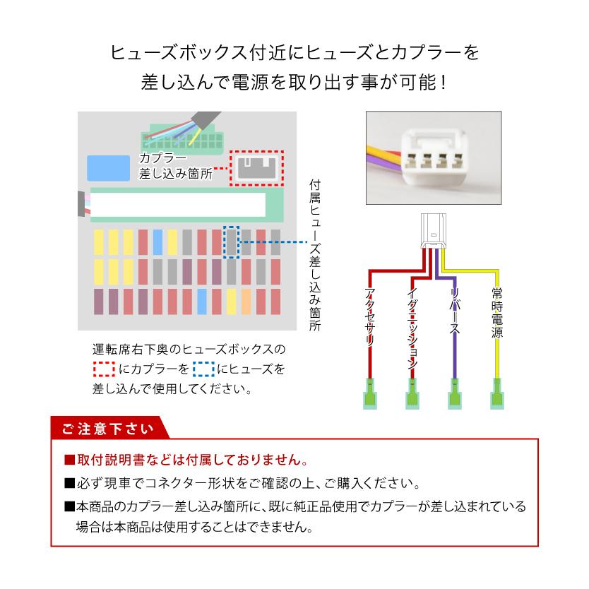 STANDARD VX3 オプションセット STANDARD VX3 オプションセット