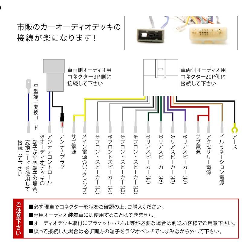 NISSAN パオ　K10型　配線図集 NISSAN パオ K10型 配線図集 NISSAN パオ K10型 配線図集 Z1