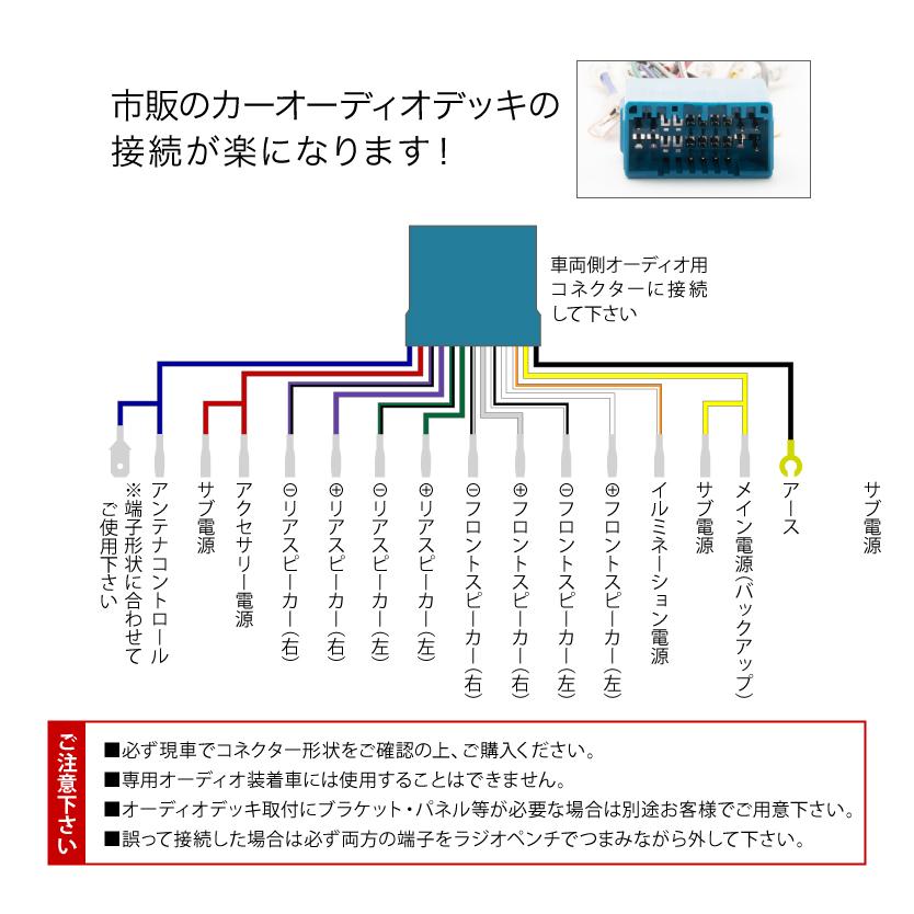 JC74W ジムニーノマド オーディオハーネス カーオーディオ配線 20PIN