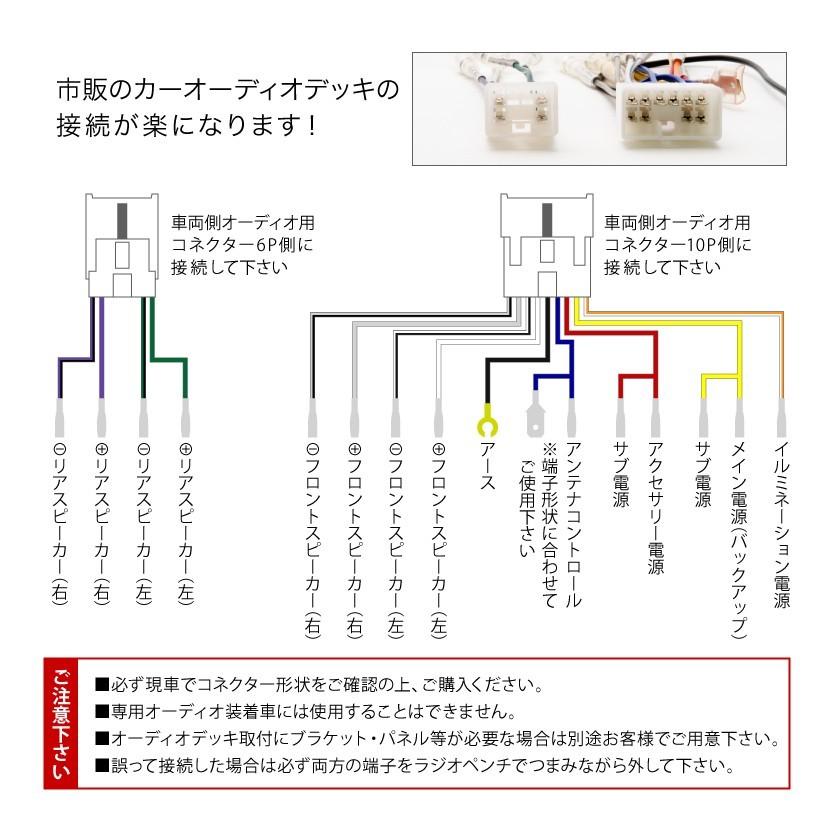 ダイハツ キャスト(LA250/260S) 社外 F/Rスピーカー+車別取外図 LA250S LA260S キャスト オーディオハーネス カーオーディオ配線 10PIN