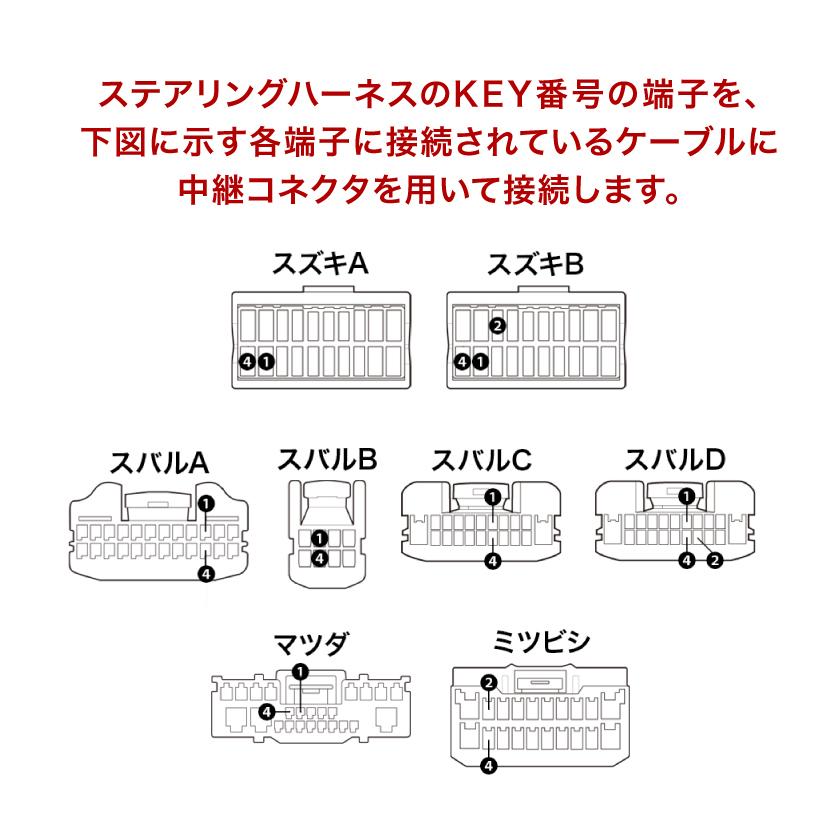 ABA-DA17W エブリィワゴン H27/02-現在 ケンウッド ナビ ステアリングリモコンケーブル ハーネス KNA-300EX 互換品 ah24｜inex｜03