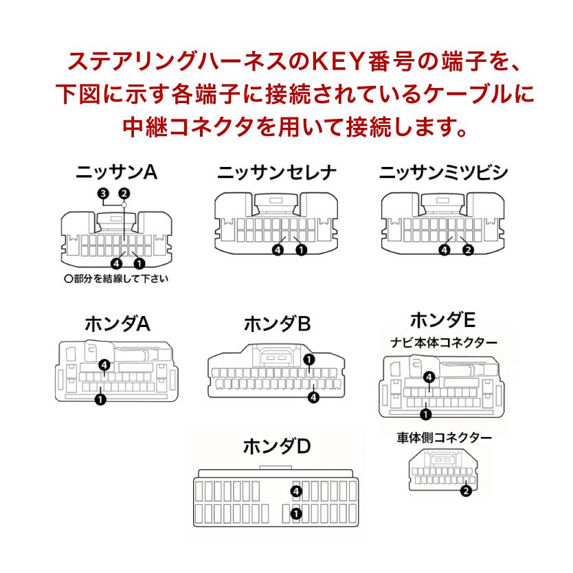 DBA-RK5 ステップワゴン H24/04-H27/04 ケンウッド ナビ ステアリングリモコンケーブル ハーネス KNA-300EX 互換品 ah24｜inex｜03