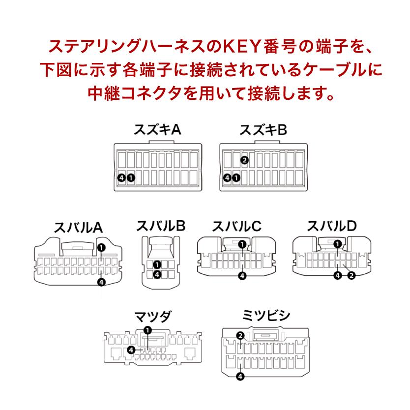 ケンウッド ナビ ステアリングリモコンケーブル ハーネス KNA-300EX