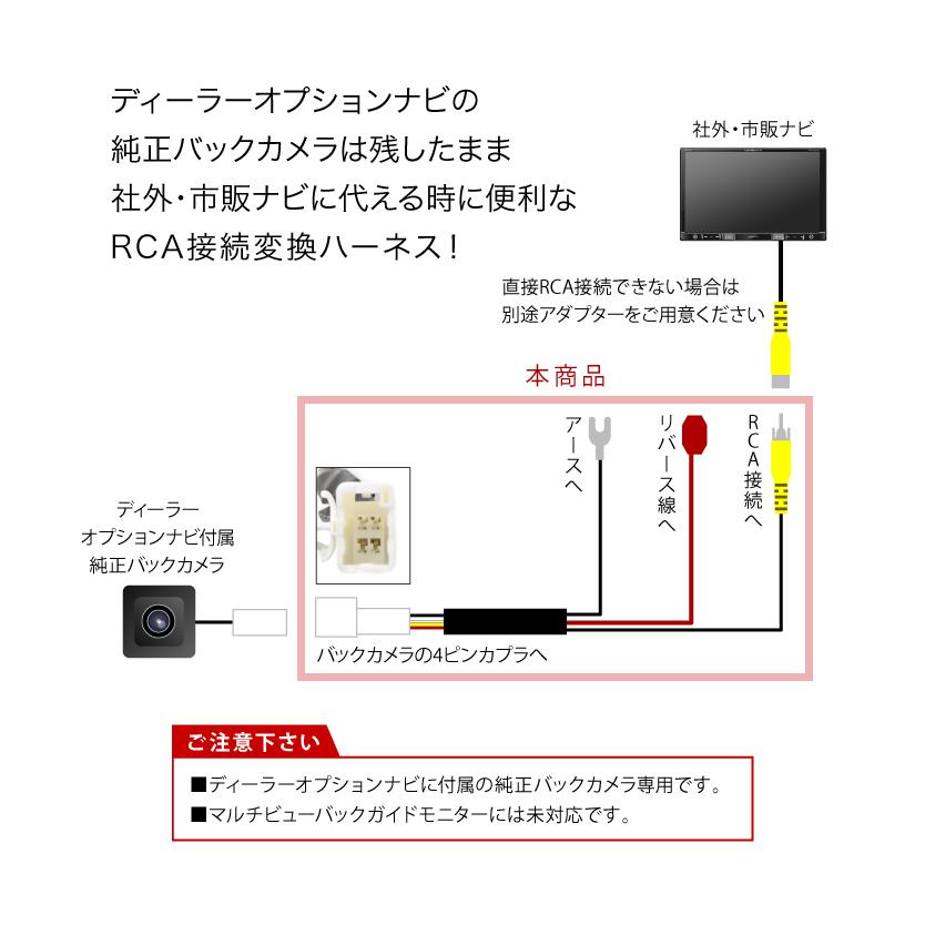 AVN-R9 AVN-R9W 付属 イクリプス 純正バックカメラ 社外ナビ 接続変換