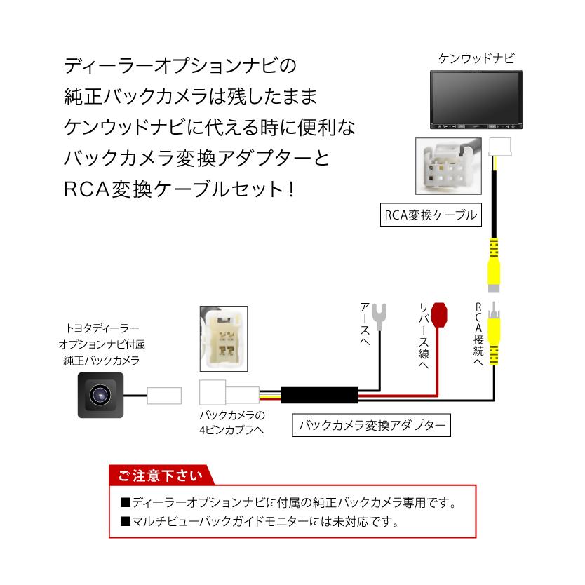 MDV-M805L MDV-M807HD(W) ケンウッドナビ トヨタ純正バックカメラ リア