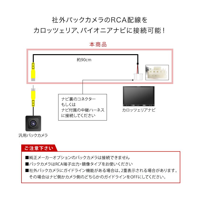 AVIC-ZH0999 AVIC-ZH0999S カロッツェリア サイバーナビ 汎用バック