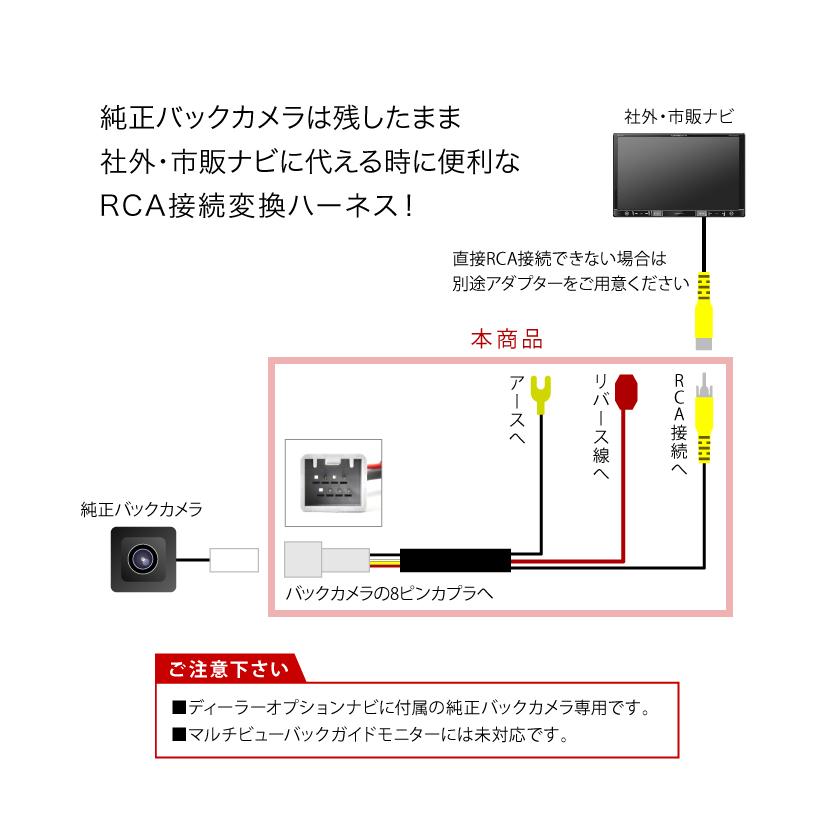 JF1/2 JF3/4 N-BOX カスタム含む ホンダ純正バックカメラ 社外ナビ 接続変換ハーネス RCA アダプター RCA013H互換 ah62｜inex｜02