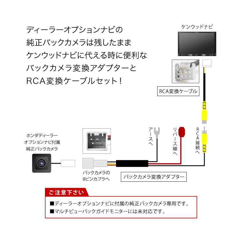 MDV-S810F/S810L ケンウッドナビ ホンダ純正バックカメラ リアカメラ