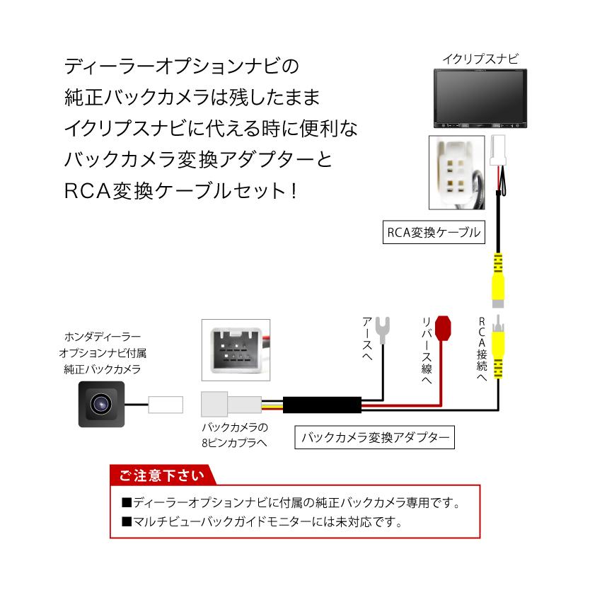 AVN-R9(W) AVN-RB7 イクリプスナビ ホンダ純正バックカメラ リアカメラ